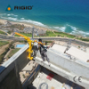 ZLP-CE Suspended Platform
