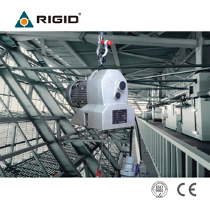 RIGID MHSeries MiniHoist 