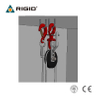 RIGID Car-as-Platform Installation Tools